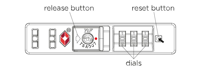 Hoe open en sluit ik mijn senz° foldaway trolley