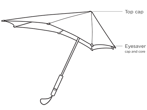 umbrella parts
